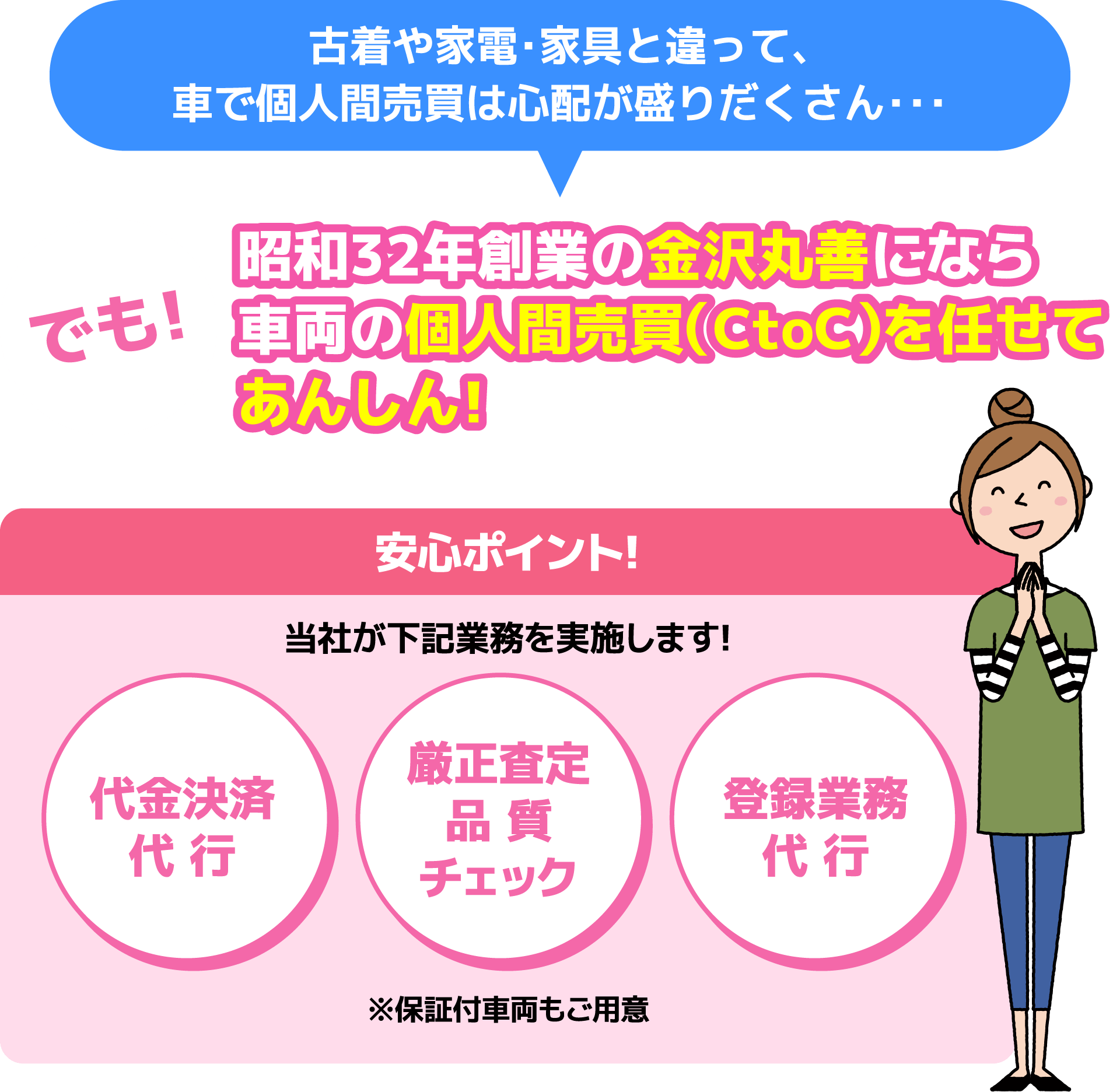 古着や家電・家具と違って、車で個人間売買は心配が盛りだくさん。でも、昭和32年創業の金沢丸善になら車両の個人間売買(CtoC)を任せて安心！